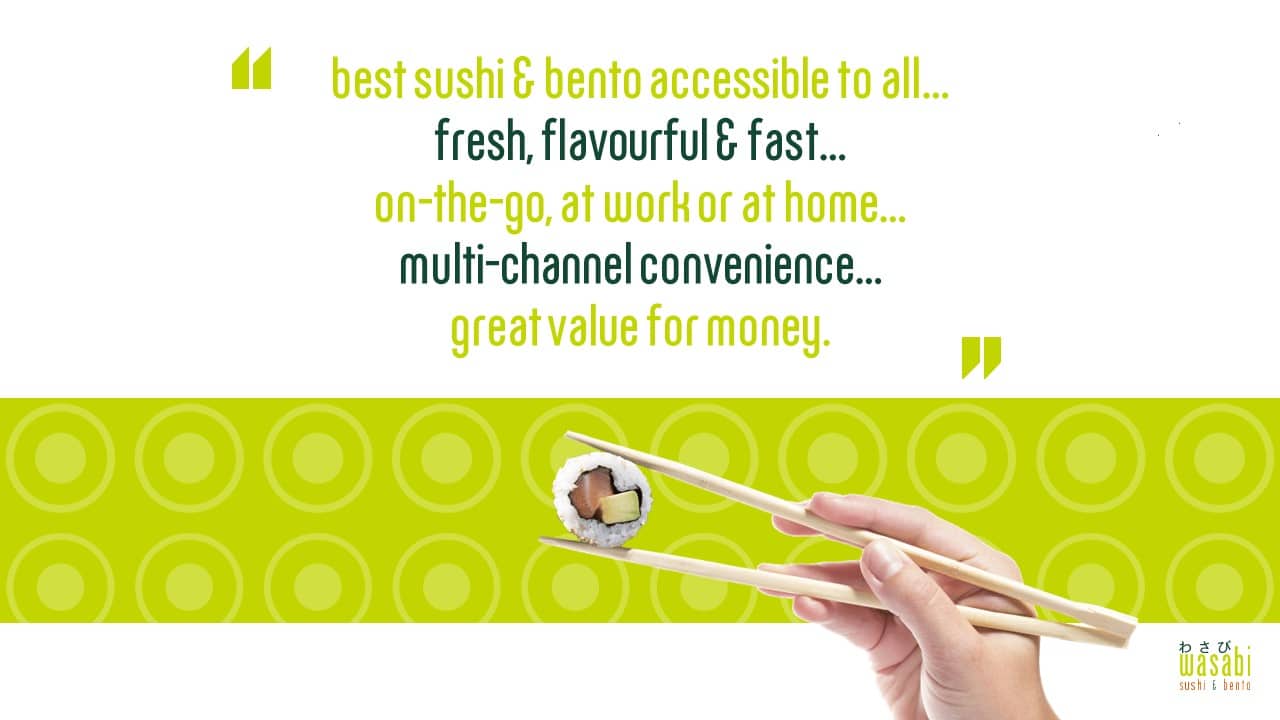 Wasabi Presentation